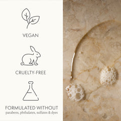 Eucalyptus Nourishing Hand Wash