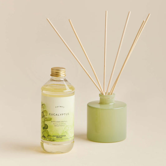 Eucalyptus Reed Diffuser Oil Refill